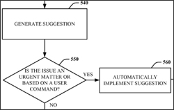 Figure from Microsoft 'guardian angel' patent