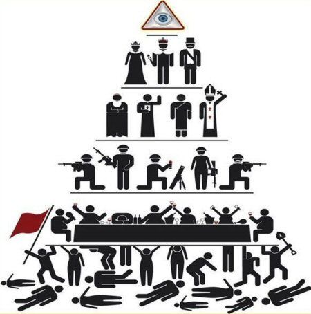 http://theilluminatiwatch.com/wp-content/uploads/2010/07/illuminati-control.jpg