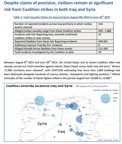 Data on airstikes in Syria and Iraq. (photo: The Intercept) Data on airstikes in Syria and Iraq. (photo: The Intercept)