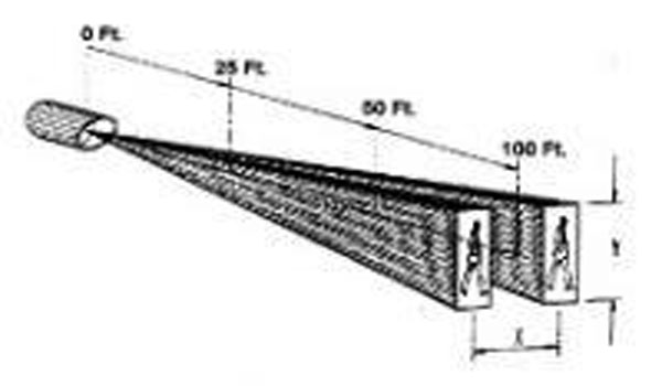 Infrared sensors used along ‘entire border of the United State,’ says CBP