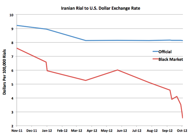 IranCurrency2.png