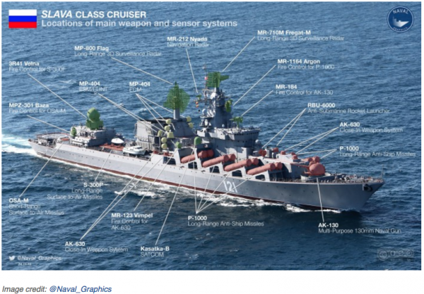 http://www.zerohedge.com/sites/default/files/images/user92183/imageroot/2015/11/SlavaClass_0.png