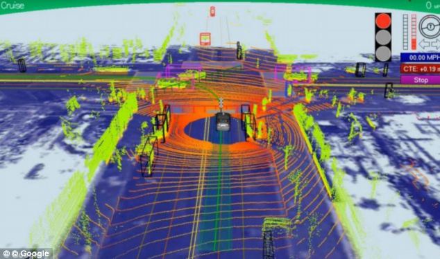 Google could use the D-Wave quantum computer to further develop the technology in its self-driving cars.