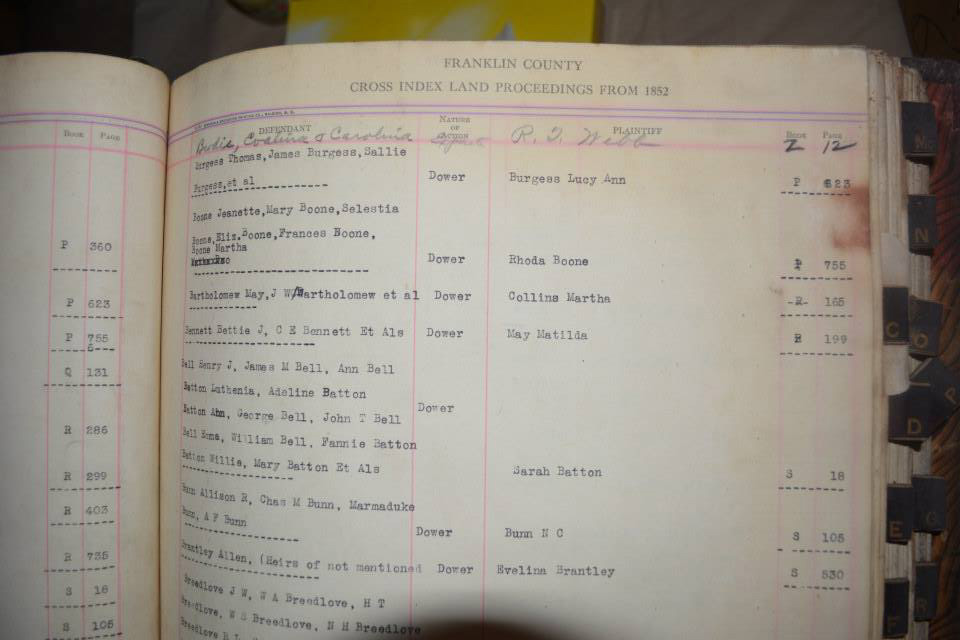 Land Proceedings Index dated 1852 