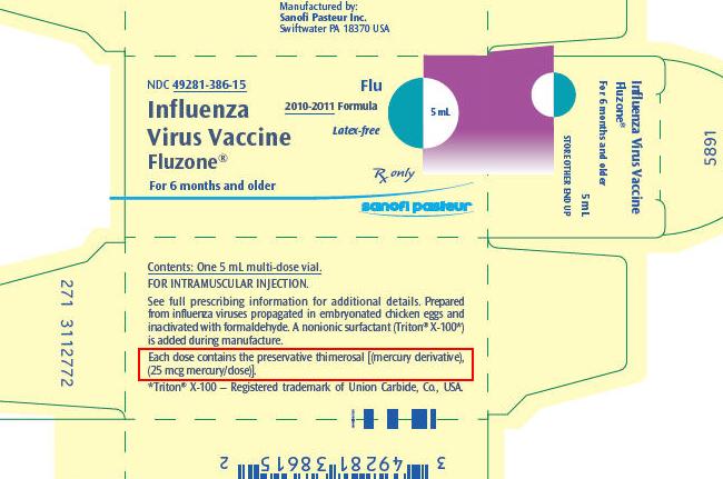 Packaging information for Fluzone®. (Image: Drugs.com)