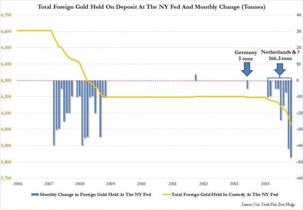 gold November_0
