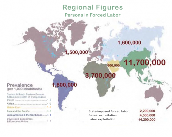 map world slavery 