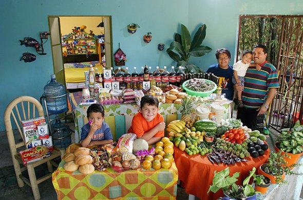 00175372 What A Week Of Groceries Looks Like Around The World