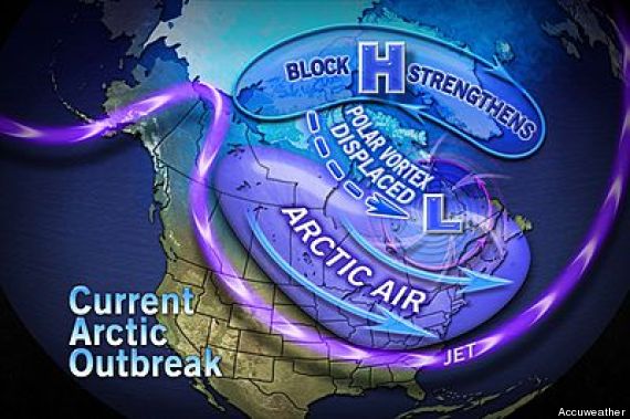 o-ARCTIC-WINTER-WEATHER-2013-570