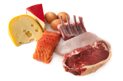 Foods High in Saturated Fat